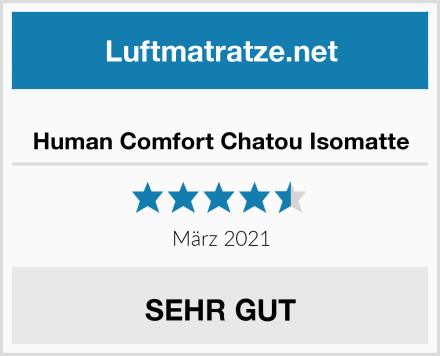  Human Comfort Chatou Isomatte Test